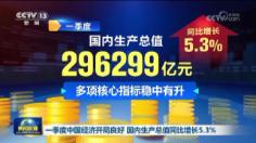 一季度工業經濟整體開局良好 高技術制造業引領高質量發展